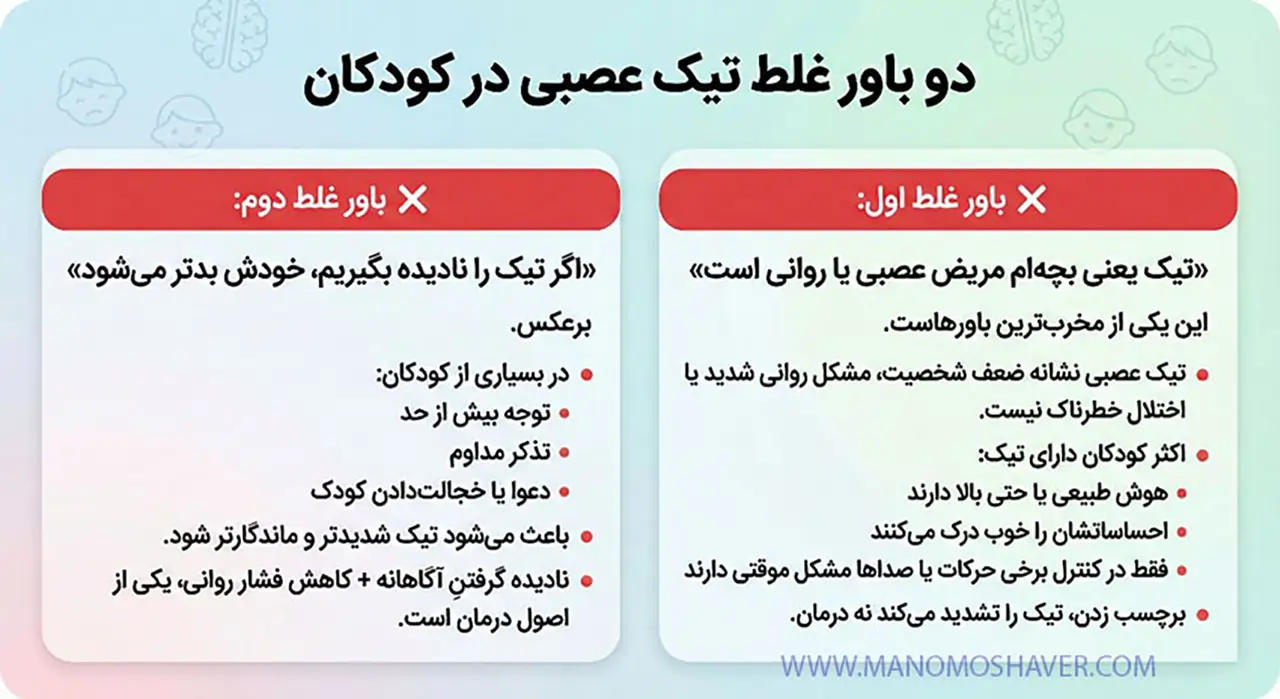 تیک عصبی در کودکان(پلک زدن و شانه بالا انداختن)؛ گذرا یا خطرناک؟ 2 باور غلط در زمینه تیک عصبی