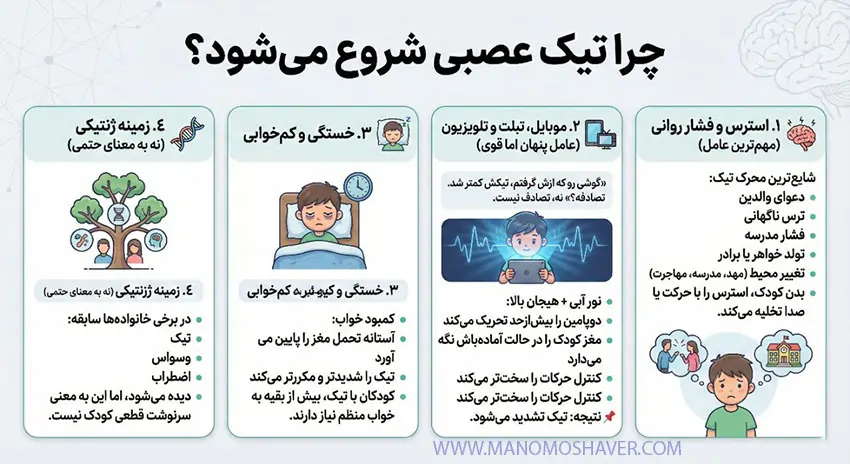تیک عصبی در کودکان(پلک زدن و شانه بالا انداختن)؛ گذرا یا خطرناک؟ 3 چرایی شروع تیک عصبی