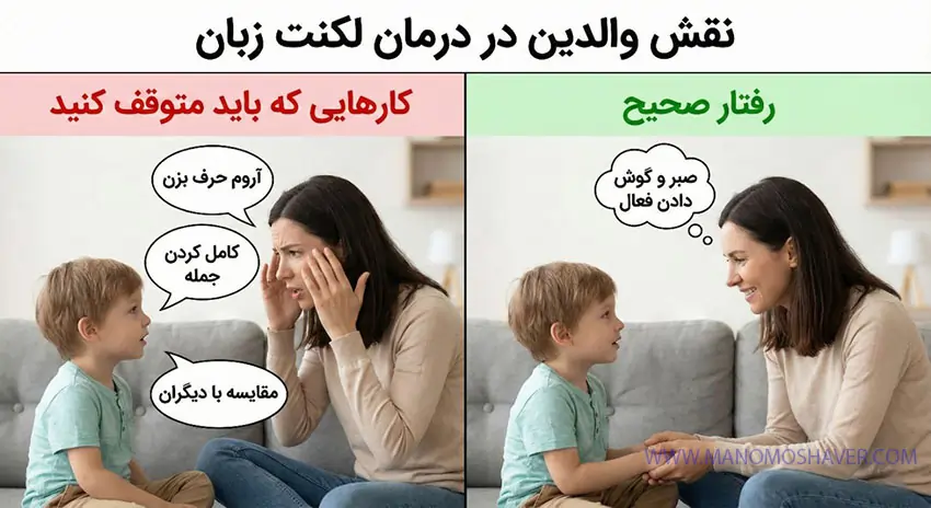 درمان لکنت زبان ناگهانی در کودکان(ناشی از ترس یا استرس؟) 3 نقش والدین در درمان لکنت زبان