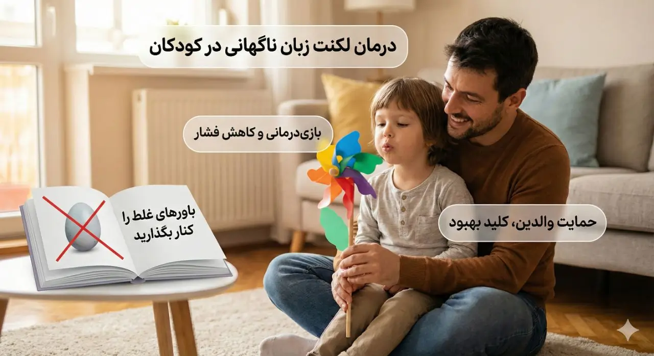 درمان لکنت زبان ناگهانی در کودکان