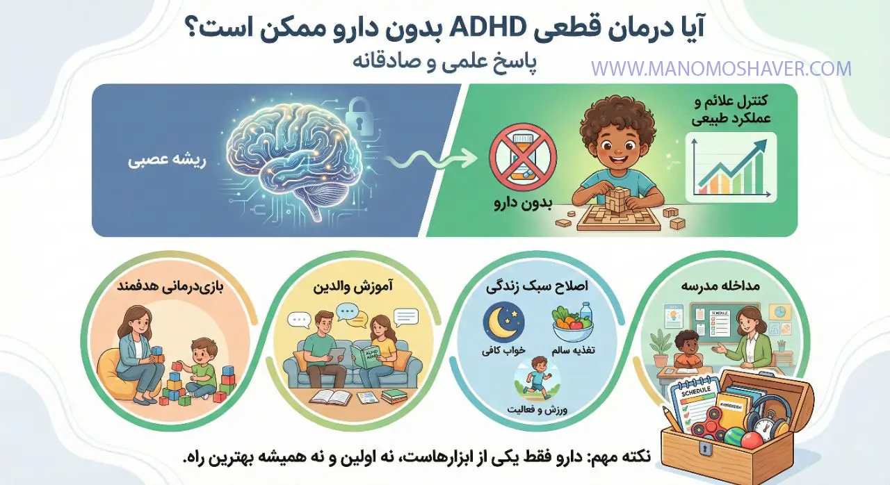 درمان بیش فعالی بدون دارو