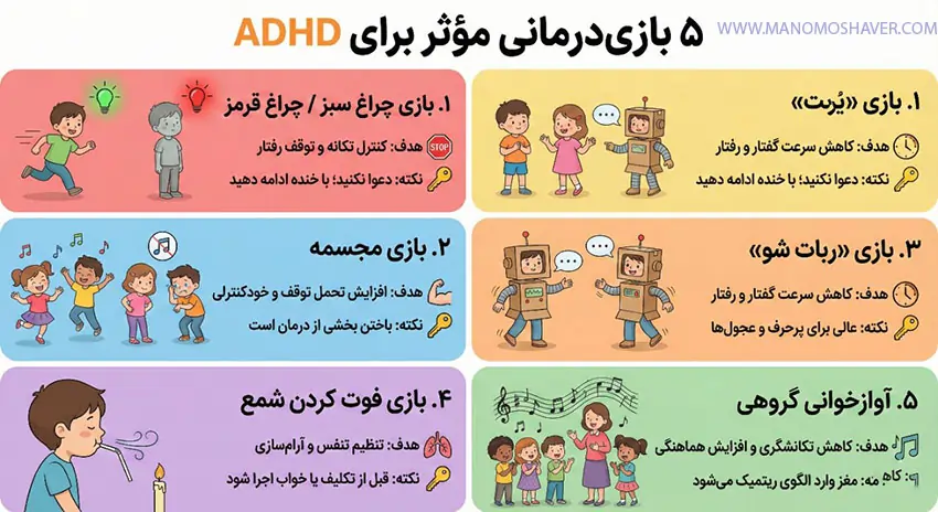 بازی درمانی برای بیش فعالی