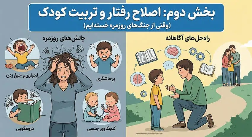 اصلاح رفتار و تربیت کودک