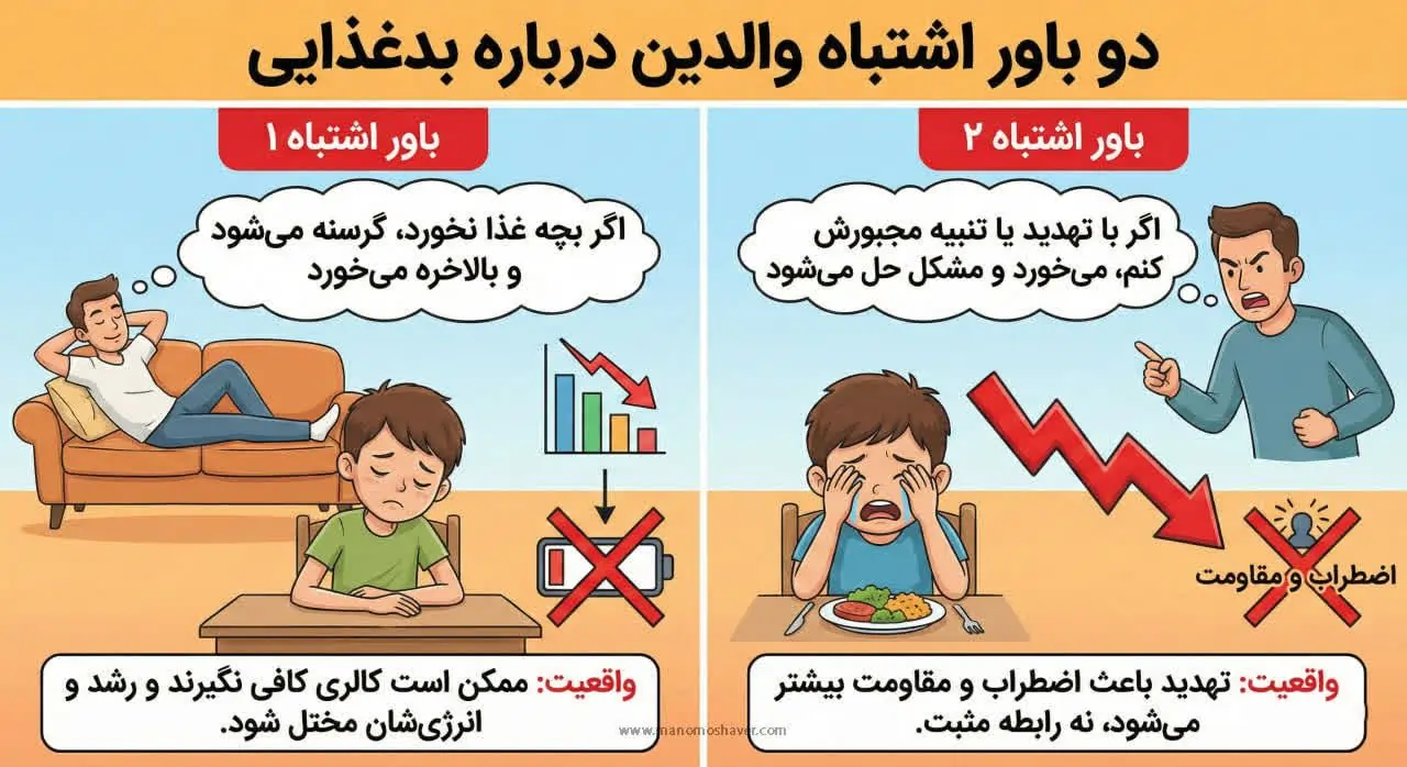 دو باور اشتباه درباره بدغذایی در کودکان