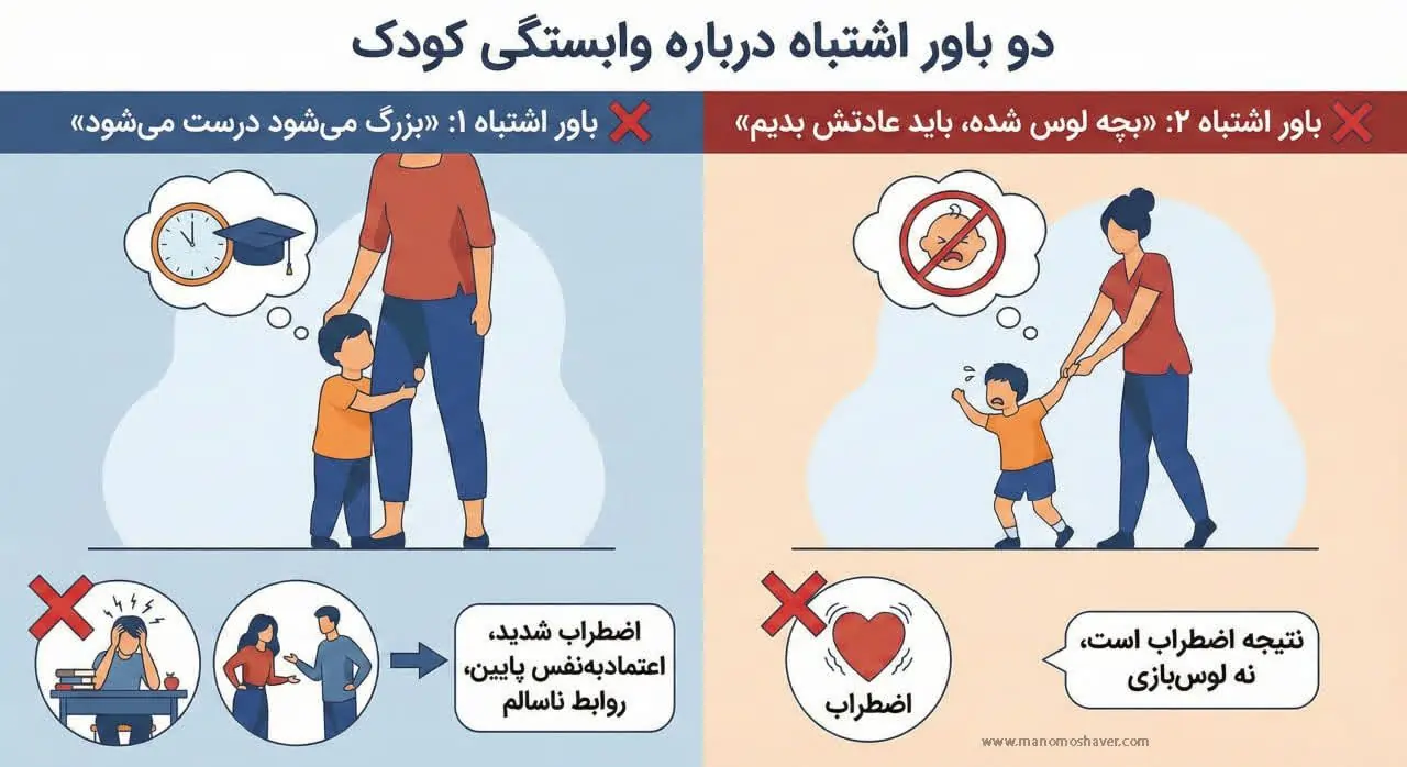 دو باور اشتباه در زمینه وابستگی کودک به مادر