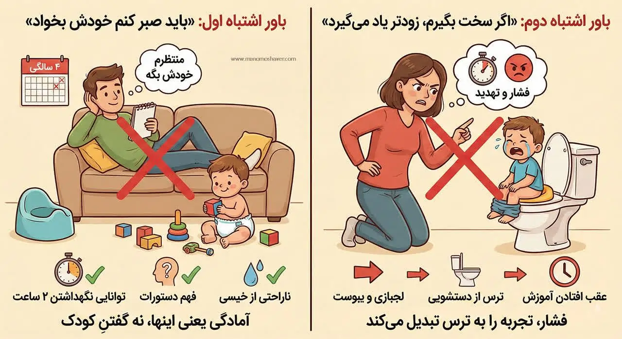 دو باور اشتباه در زمینه خداحافظی با پوشک