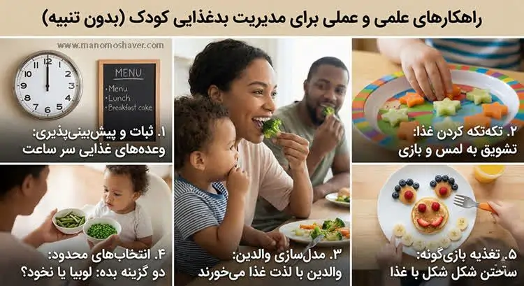 راهکارهای علمی و عملی برای مدیریت بدغذایی کودک